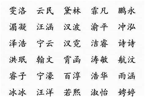 火属性的字|五行属火的字 (共1192个全)